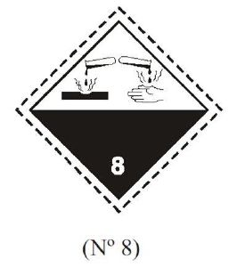 Etiquetas ADR Nº 8 - Materiales Corrosivo (30x30cm)